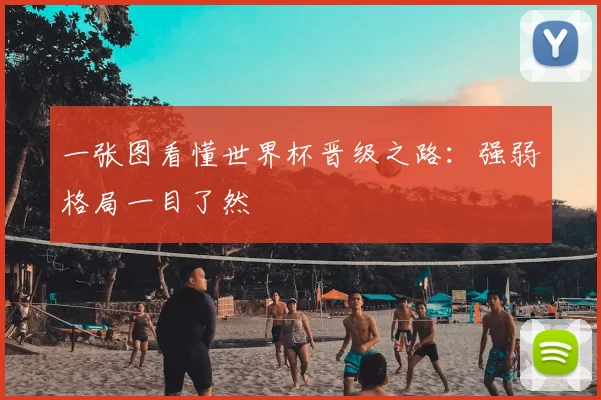 一张图看懂世界杯晋级之路：强弱格局一目了然